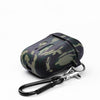 Compatible with Apple, Suitable For Airpods Protective Cover Apple Wireless Bluetooth Headset Box Protective Shell Cover