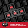 Keyboard and mouse